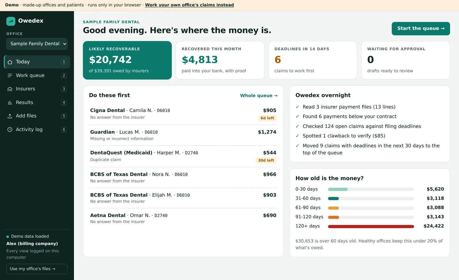 Owedex Today screen: likely recoverable dollars, recovered this month, deadlines and a ranked list of claims